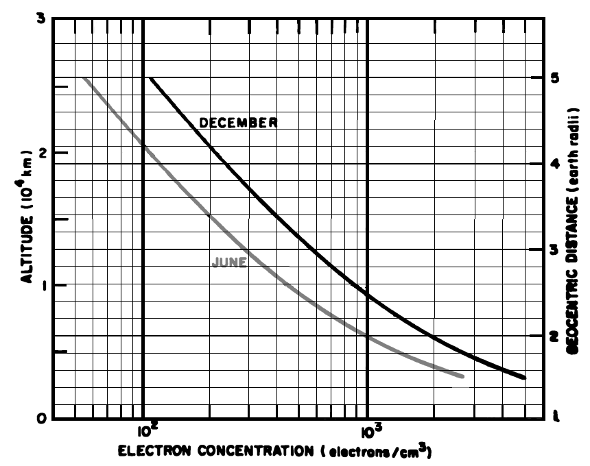 attachment:e11dec.png