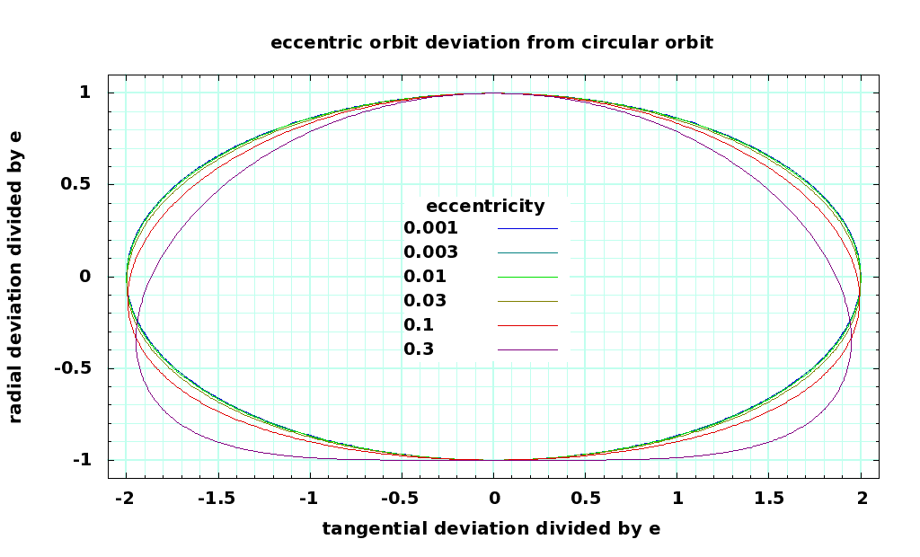 locus01.png