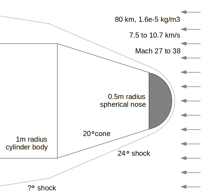 nosecone2x1x20dg.png