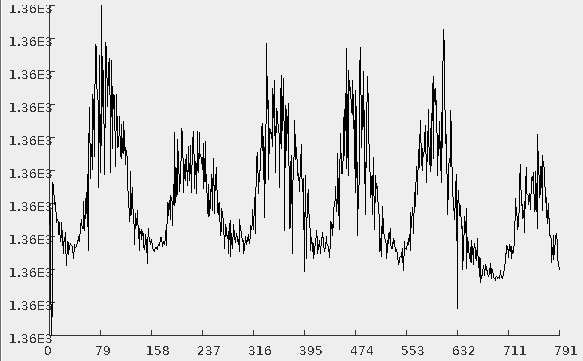 HDF1951to2016.png