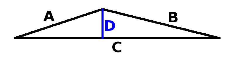 triangle distance