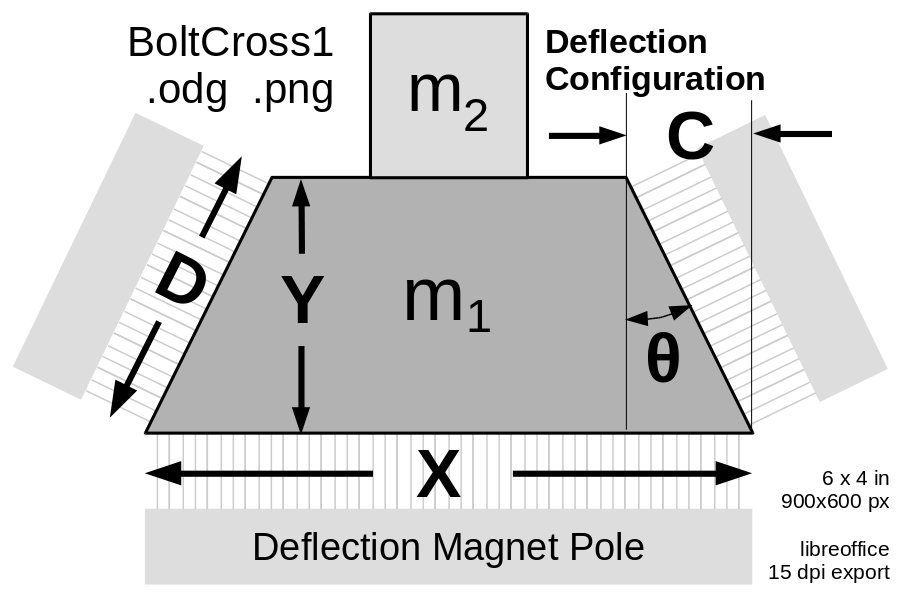 attachment:BoltCross1.png